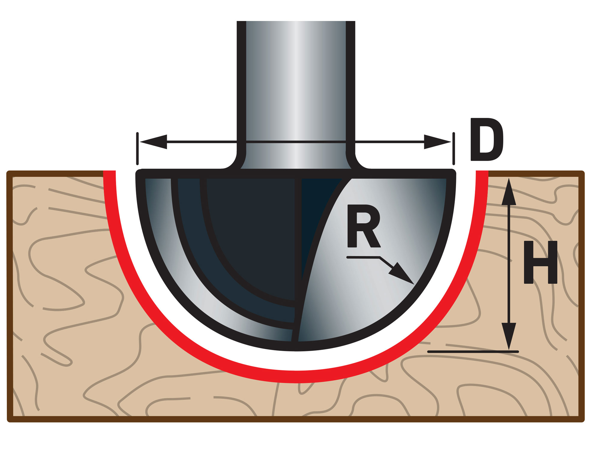 fréza čelní oblá (vypouklá) do dřeva, R6,3 x D12,7 x H10