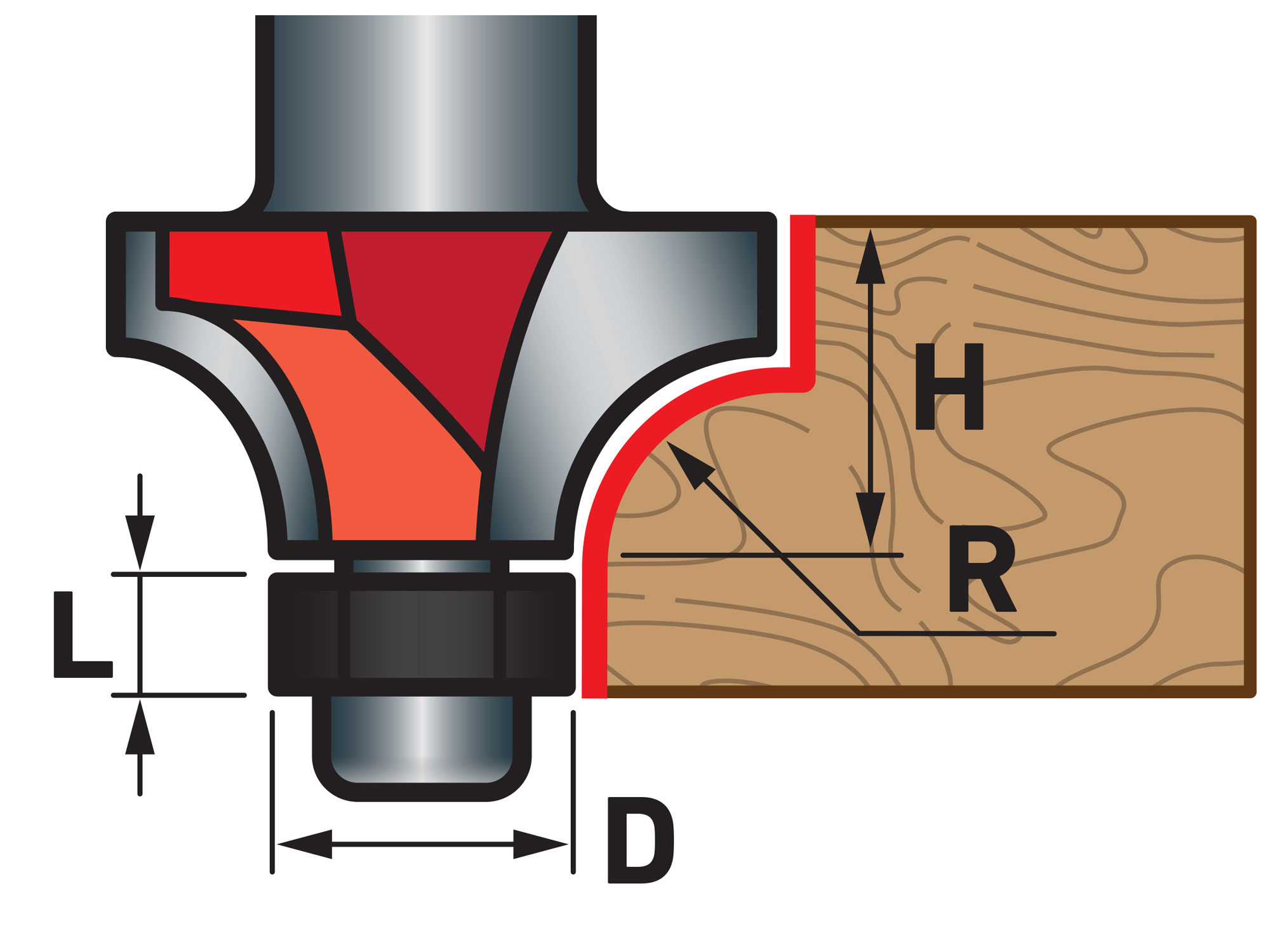 fréza zaoblovací (vydutá) do dřeva, R3 x D21,5 x H8