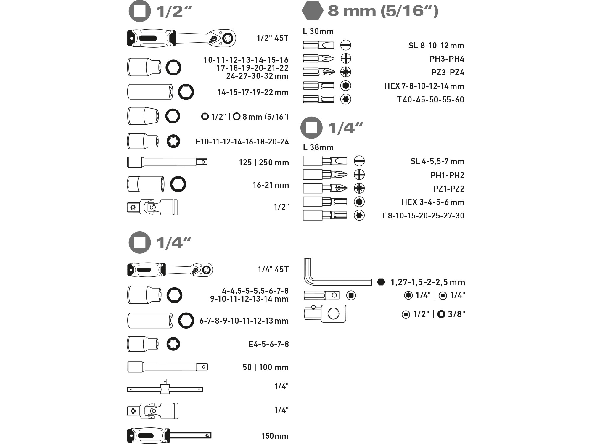 hlavice nástrčné, sada 110ks, 1/4", 1/2"