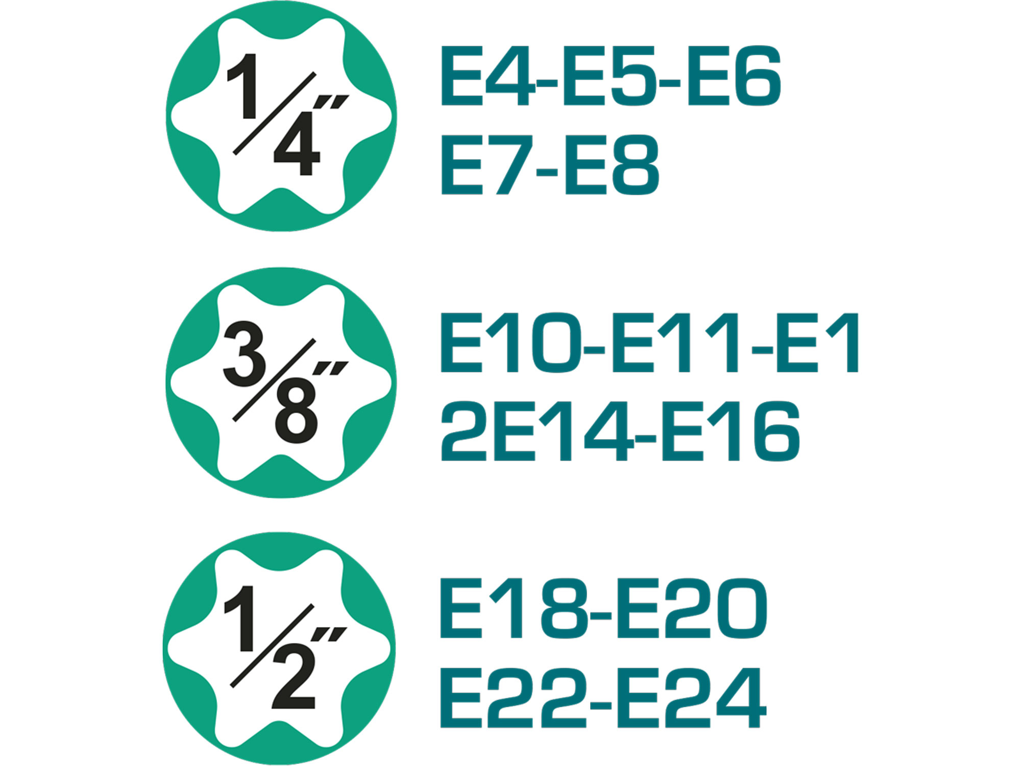 Hlavice nástrčné, sada 12ks, hvězdicové, industrial, CrV