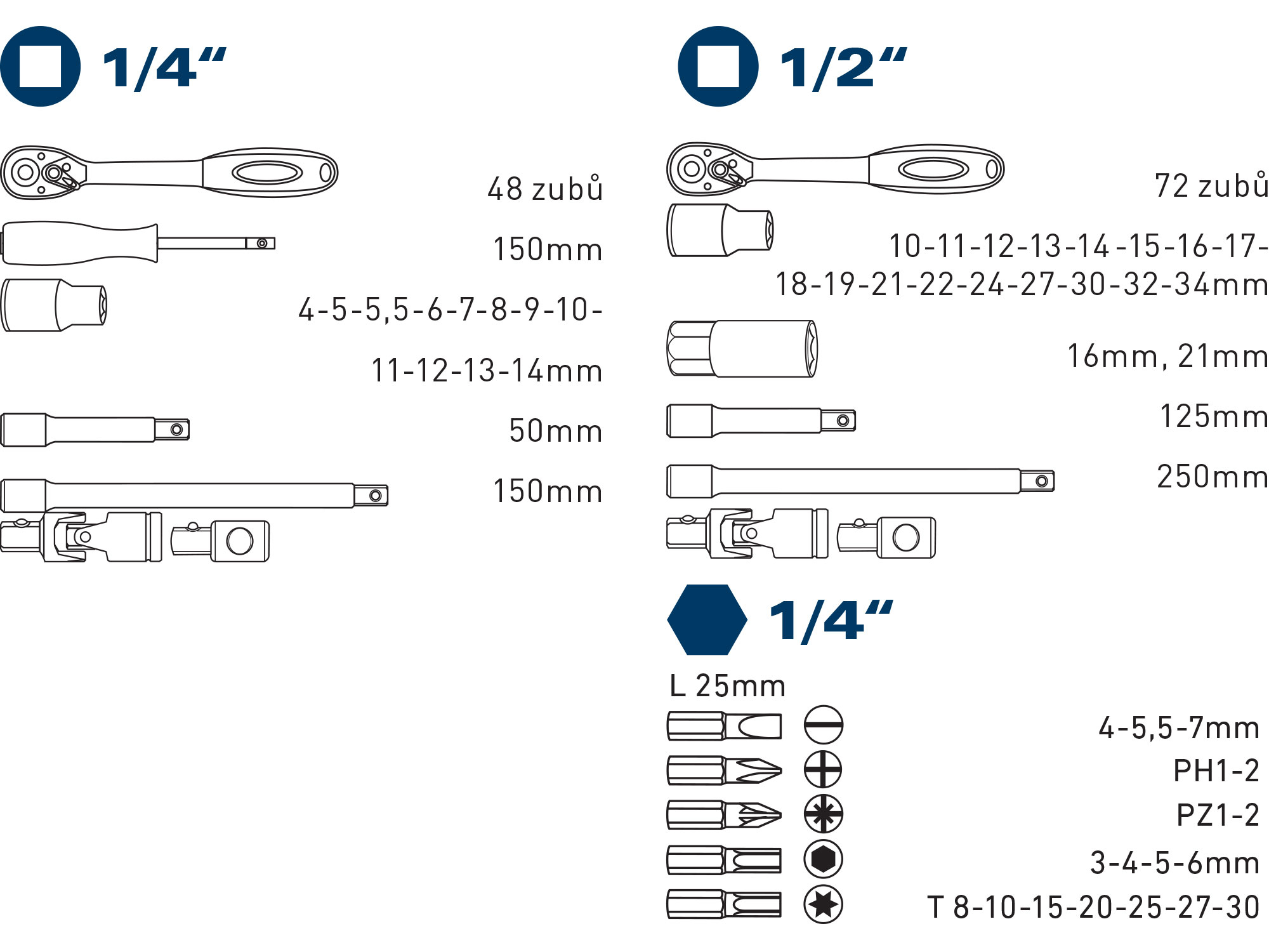 hlavice nástrčné, sada 60ks, 1/4", 1/2"