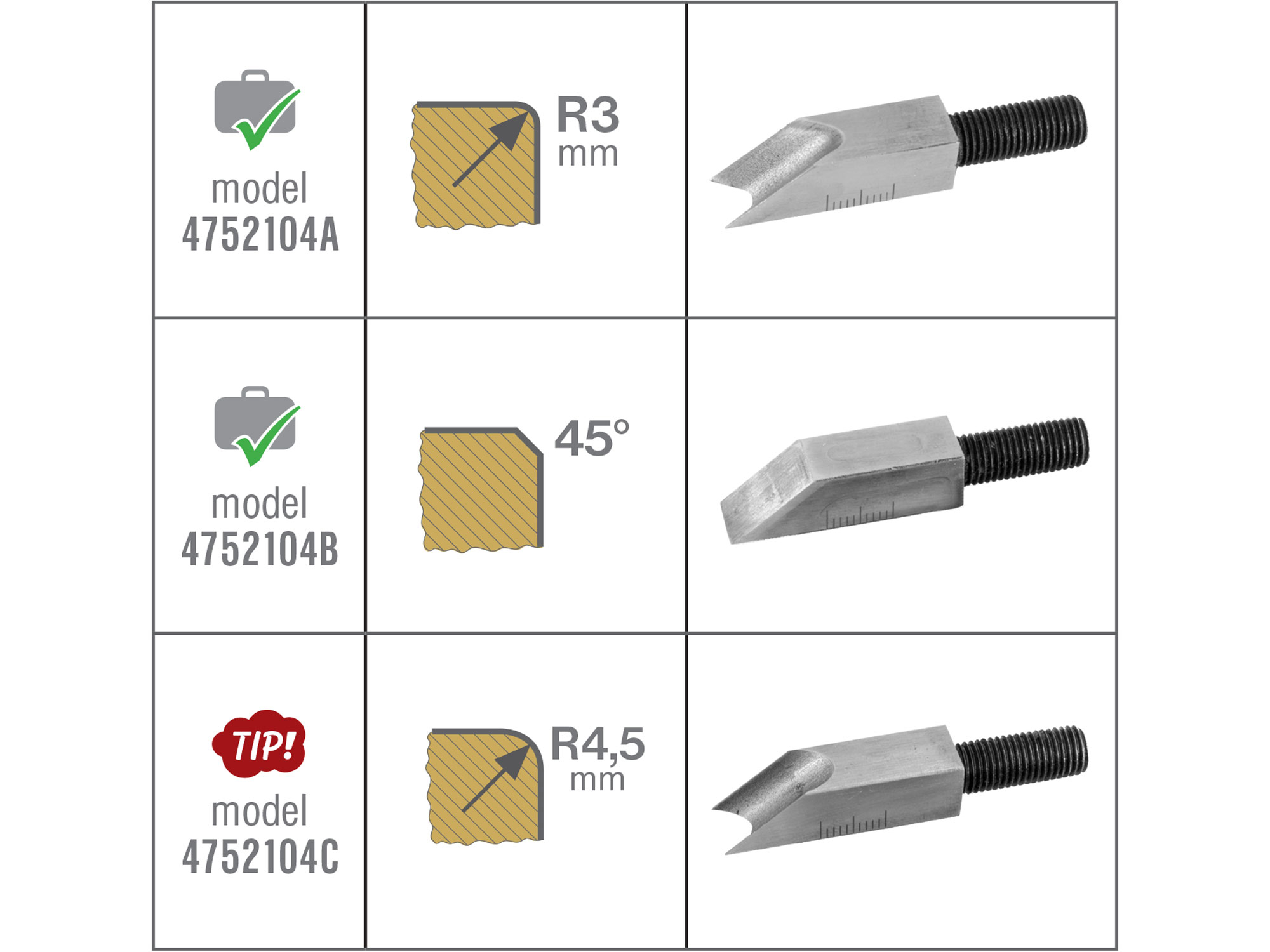 hoblík na srážení hran nastavitelný, 2nožové profily (45° - R3mm/1/8")