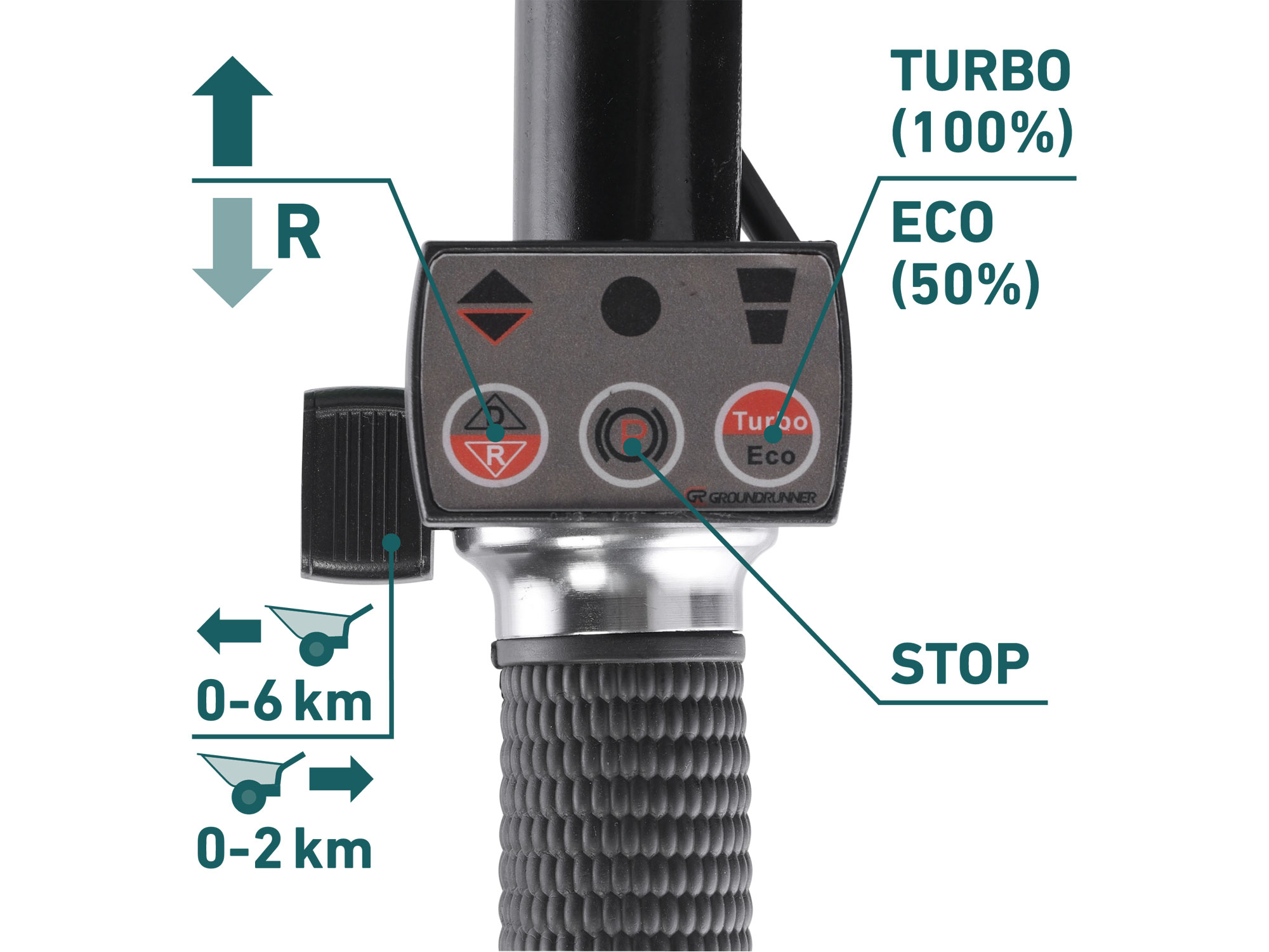 kolečko dvoukolák s převodovkou aku SHARE20V, 260kg, 100l, bez baterie a nabíječky