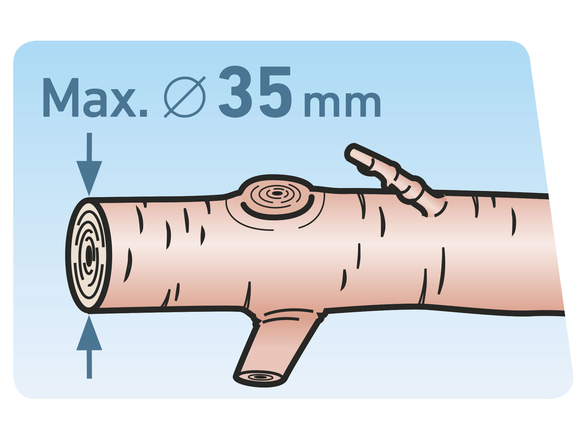 nůžky na větve dvousečné, 700mm, HCS