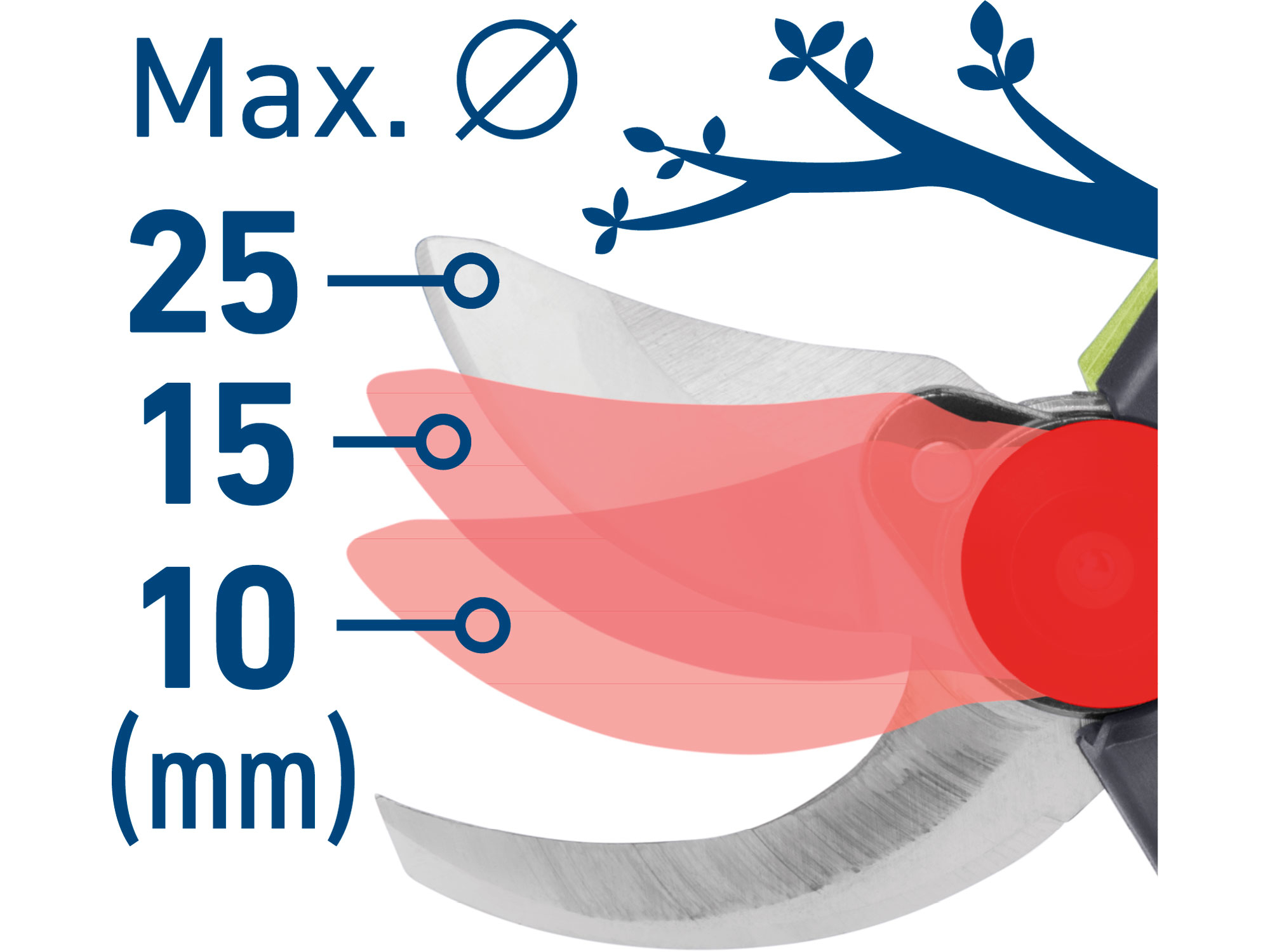 nůžky zahradnické aku, BRUSHLESS, 20V Li-ion, 2Ah