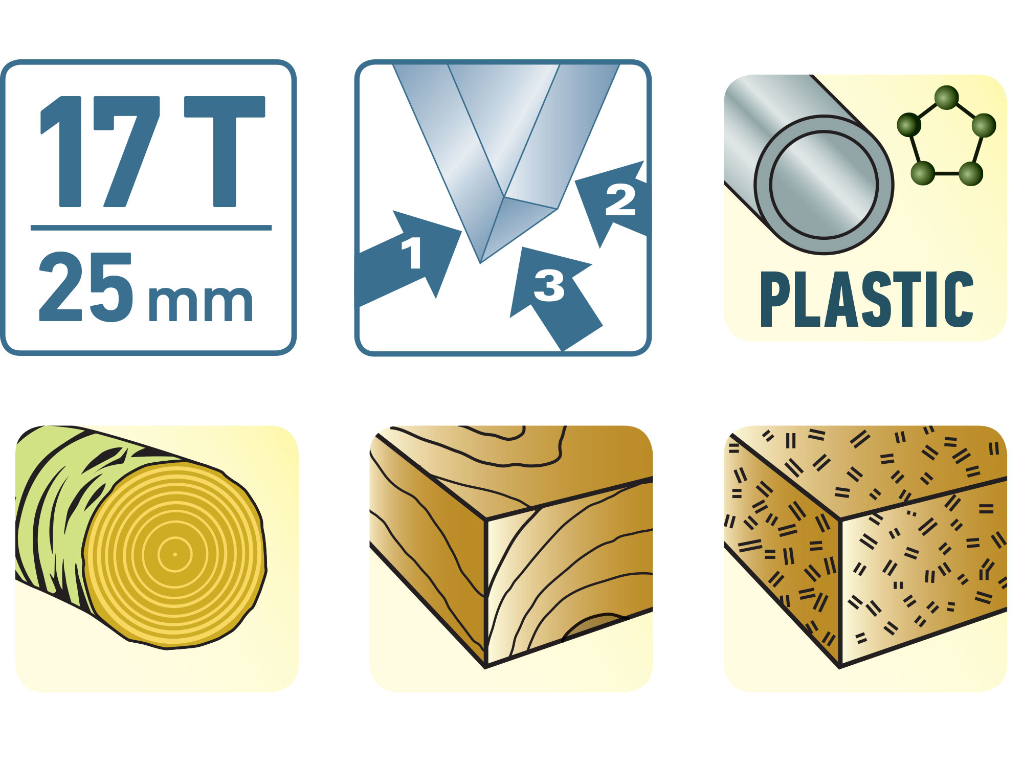 pila japonská, 220mm