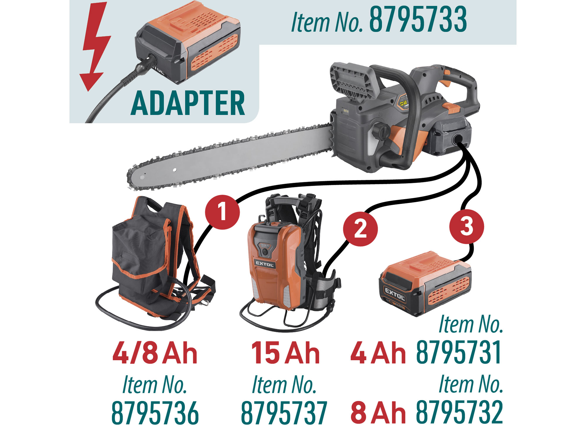 Ferastrau cu lant fara fir 60V, 51cm, FARA PERII, fara battery y charger