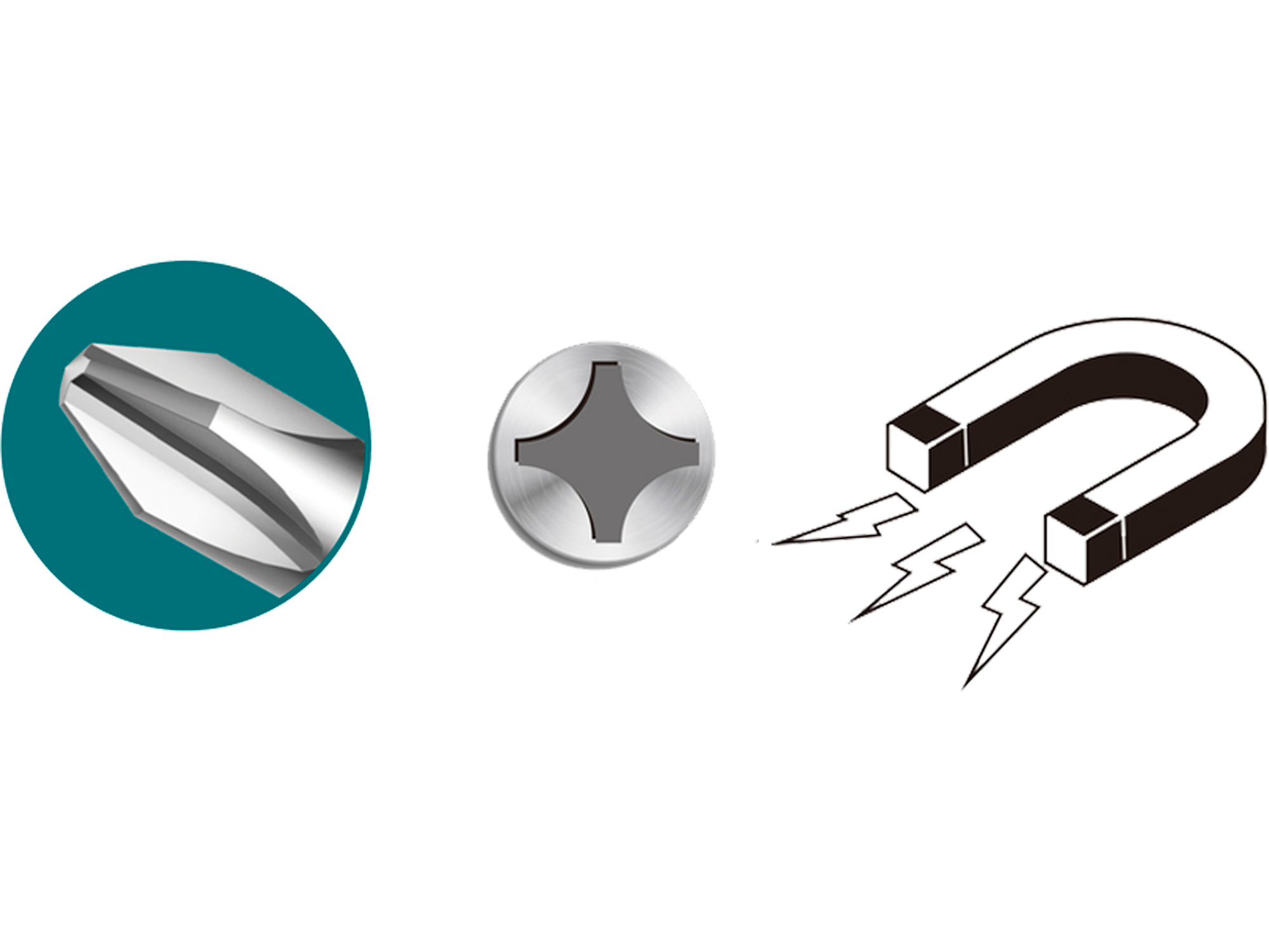 Šroubovák, PZ 1x100mm, industrial