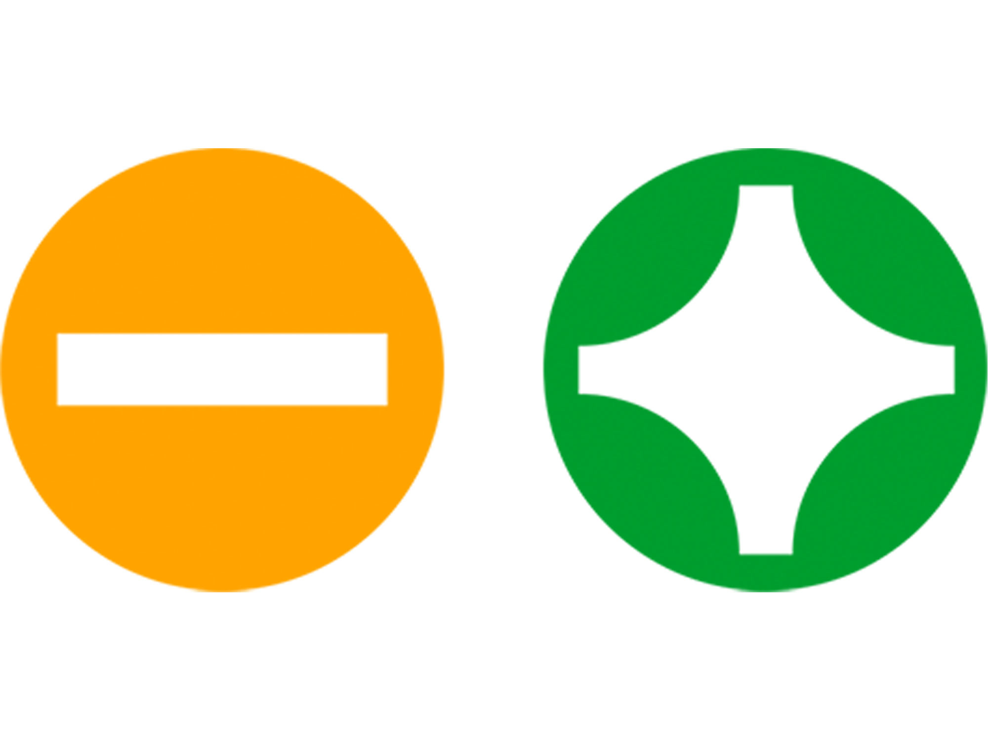 Šroubováky, sada 6ks, 1000V, VDE, industrial, CrV