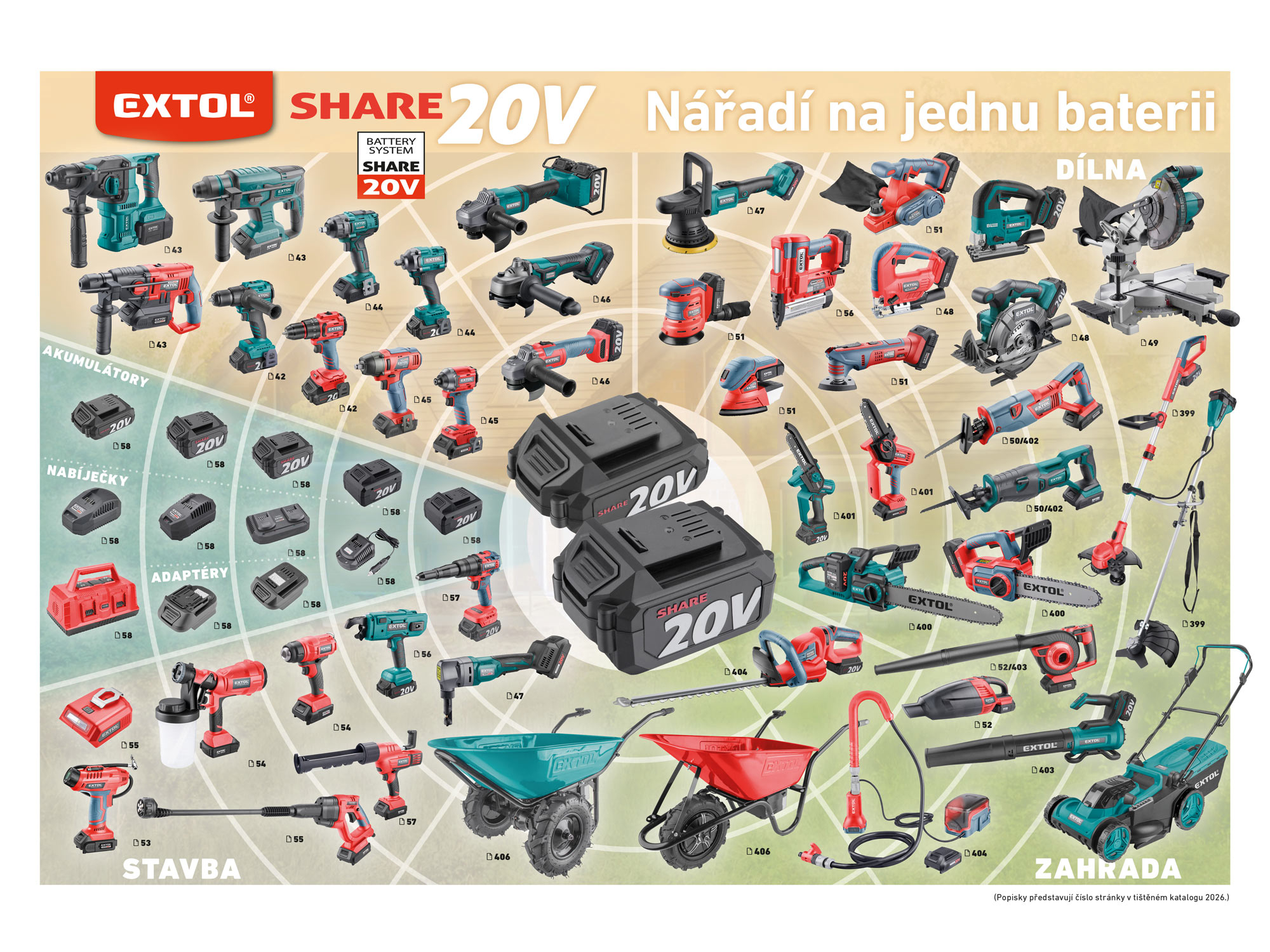 vrtací šroubovák aku s příklepem SHARE20V, 20V Li-ion, bez baterie, nabíječky a kufru