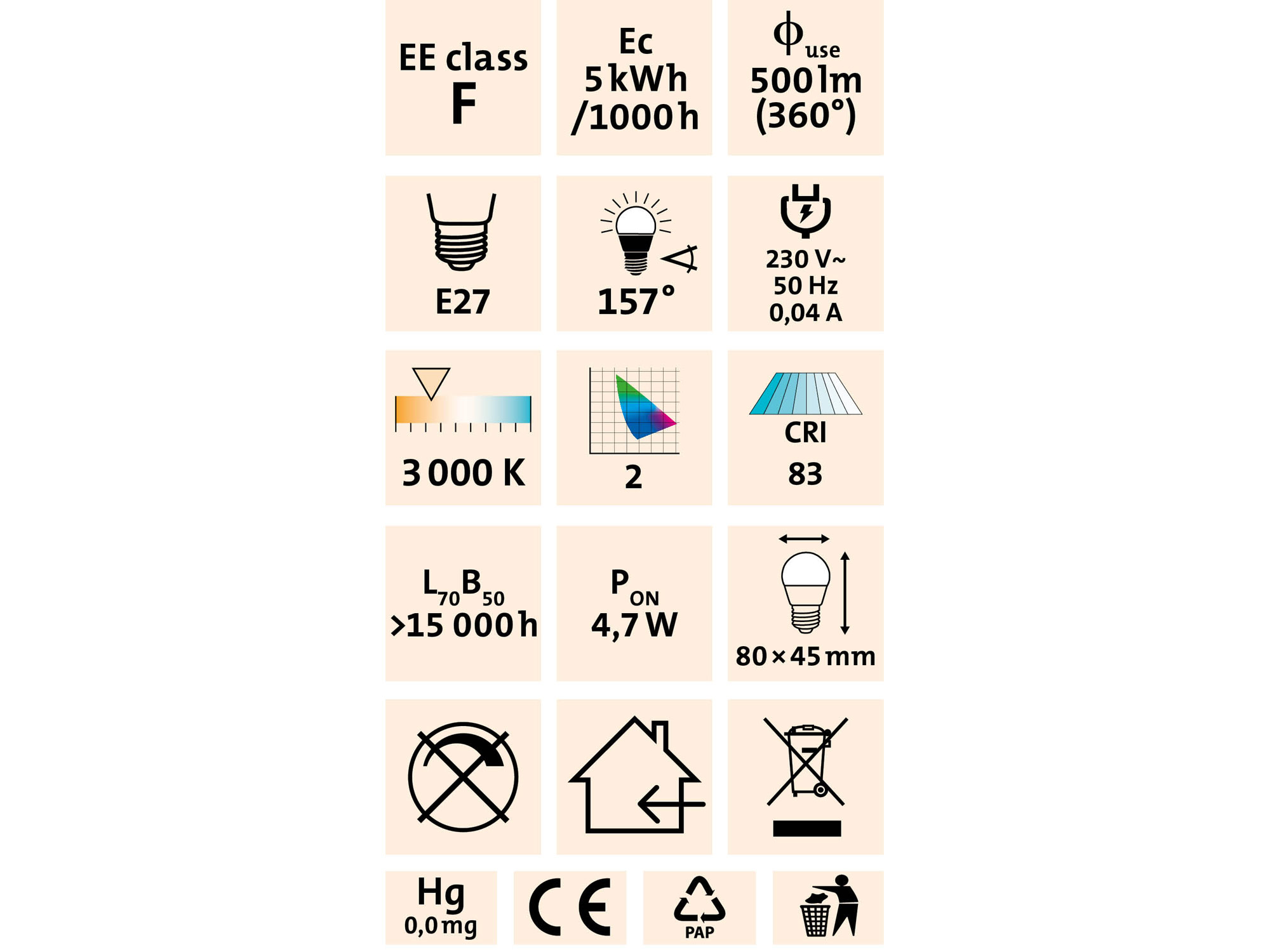 žárovka LED mini, 410lm, 5W, E27, teplá bílá