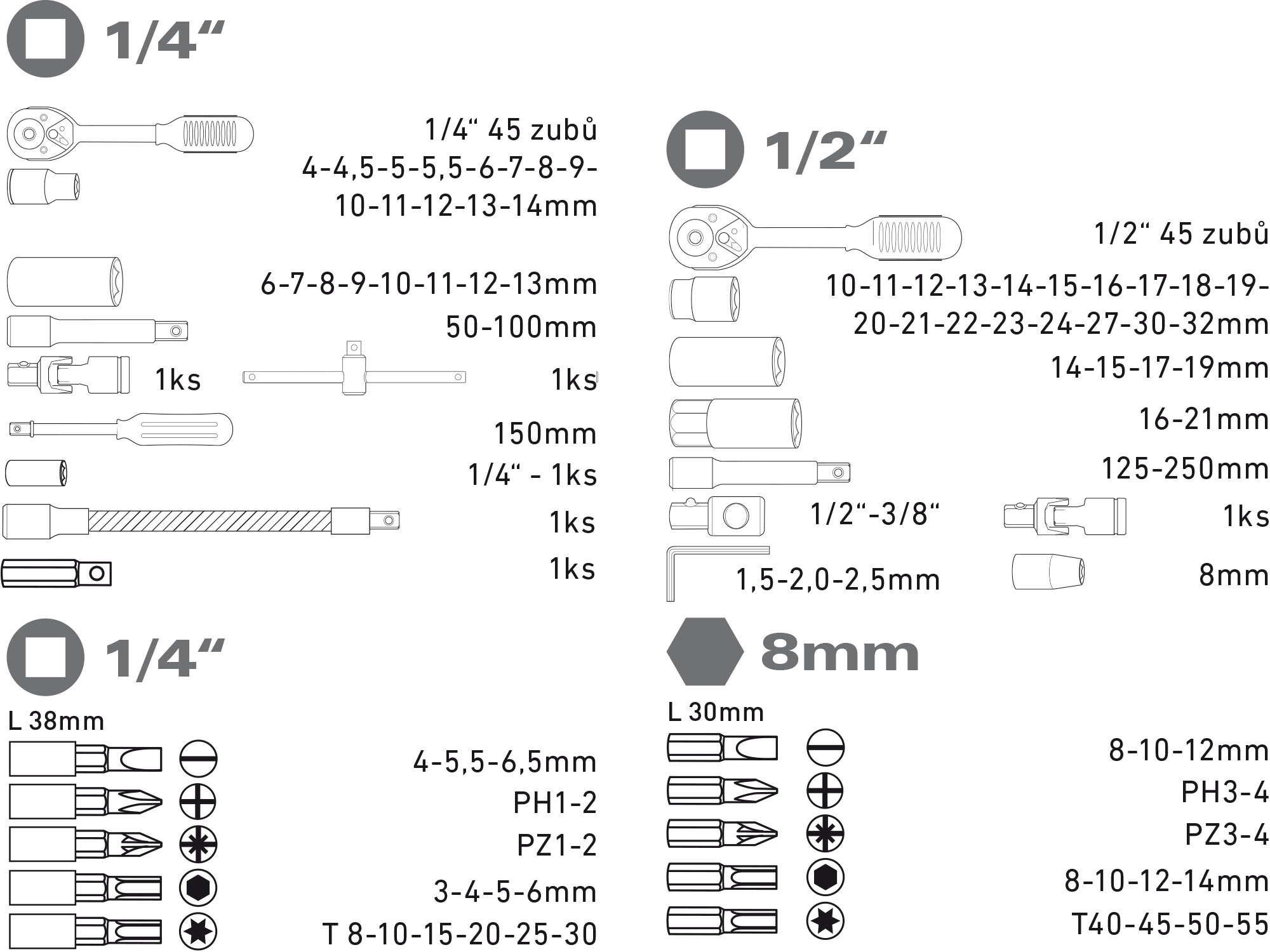ZRUŠENO! Nahrazeno výrobkem 8818337, hlavice nástrčné, sada 94ks, 1/4', 1/2', CrV